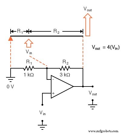 Lever Analogy: Clarifying Divided Feedback in Amplifiers