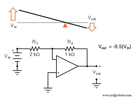 Lever Analogy: Clarifying Divided Feedback in Amplifiers