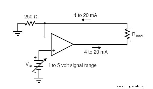 Voltage‑to‑Current Signal Conversion: A Practical Transconductance Amplifier Design