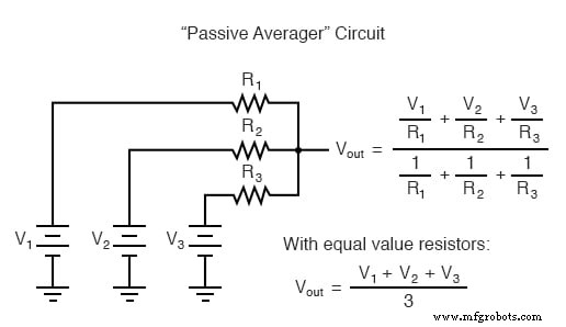 Passive Averager and Op‑Amp Summer Circuits: From Averaging to Addition