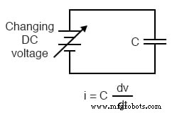 Understanding Differentiator and Integrator Op‑Amp Circuits