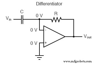 Understanding Differentiator and Integrator Op‑Amp Circuits