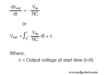 Understanding Differentiator and Integrator Op‑Amp Circuits