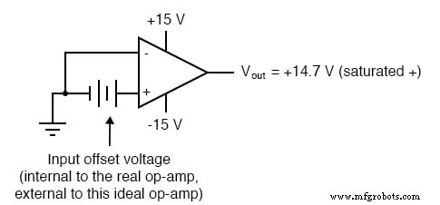 Practical Considerations for Operational Amplifiers
