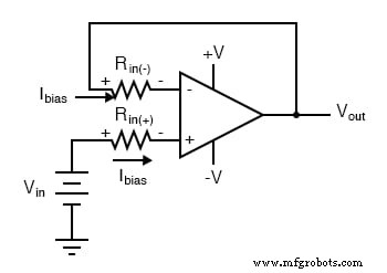 Practical Considerations for Operational Amplifiers