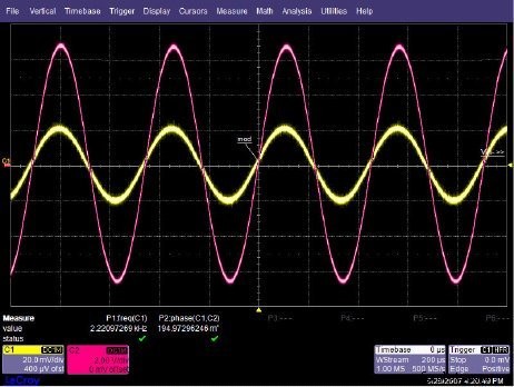 Practical Considerations for Operational Amplifiers