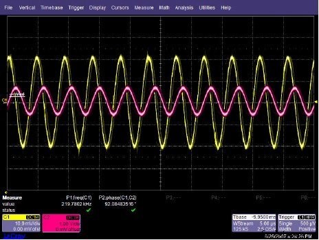 Practical Considerations for Operational Amplifiers