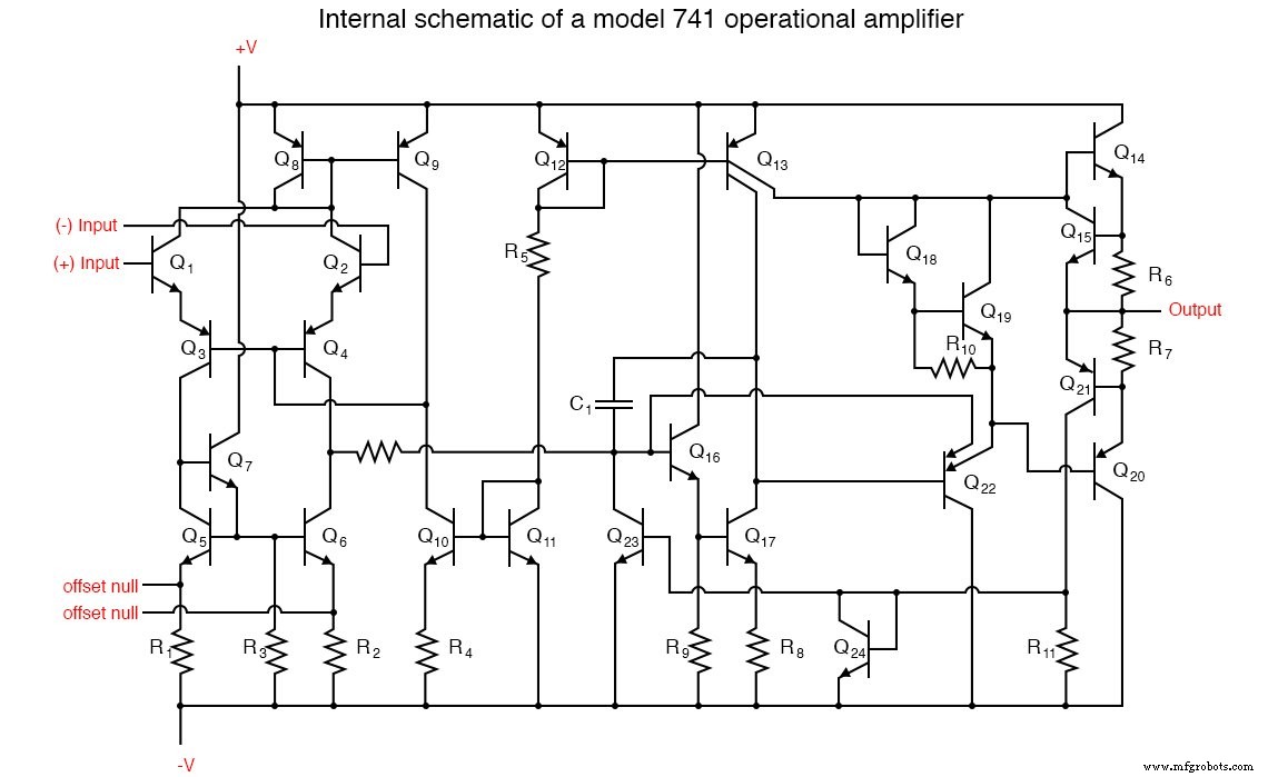 From Vacuum Tubes to Integrated Circuits: The Evolution of Operational Amplifier Models