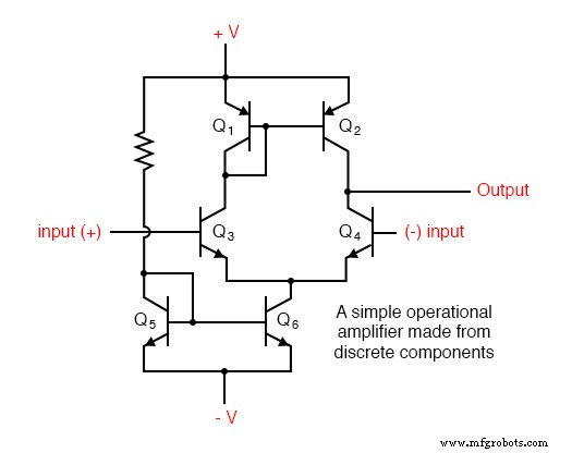 From Vacuum Tubes to Integrated Circuits: The Evolution of Operational Amplifier Models