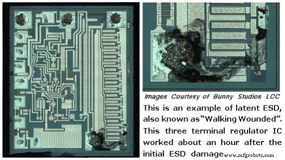 Electrostatic Discharge: Safeguarding Modern Electronics from Invisible Threats