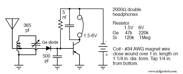Crystal and Transistor Radio Circuits: From Basic Detectors to Integrated AM/FM Receivers