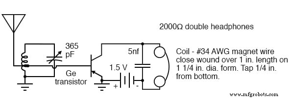 Crystal and Transistor Radio Circuits: From Basic Detectors to Integrated AM/FM Receivers