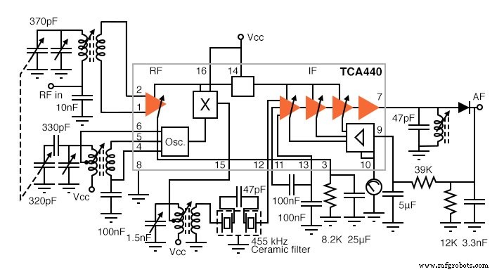 Crystal and Transistor Radio Circuits: From Basic Detectors to Integrated AM/FM Receivers