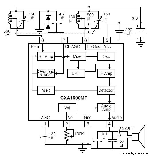 Crystal and Transistor Radio Circuits: From Basic Detectors to Integrated AM/FM Receivers