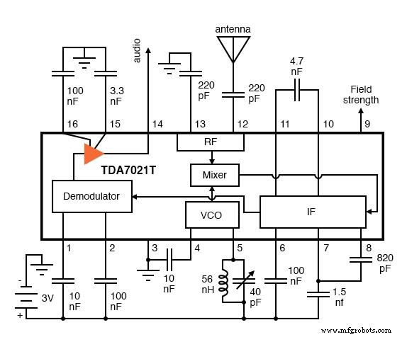 Crystal and Transistor Radio Circuits: From Basic Detectors to Integrated AM/FM Receivers