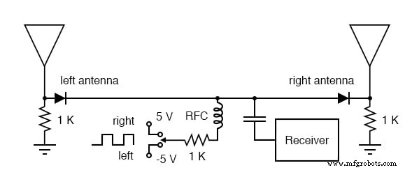 Crystal and Transistor Radio Circuits: From Basic Detectors to Integrated AM/FM Receivers