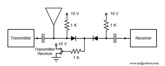 Crystal and Transistor Radio Circuits: From Basic Detectors to Integrated AM/FM Receivers