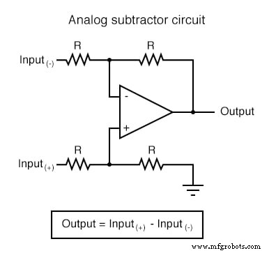 Analog vs. Digital Computational Circuits: A Practical Guide