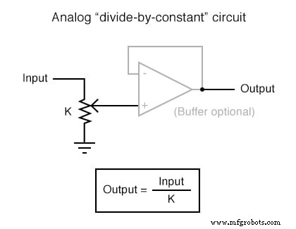 Analog vs. Digital Computational Circuits: A Practical Guide