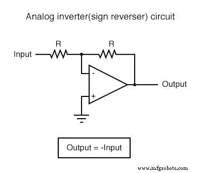 Analog vs. Digital Computational Circuits: A Practical Guide