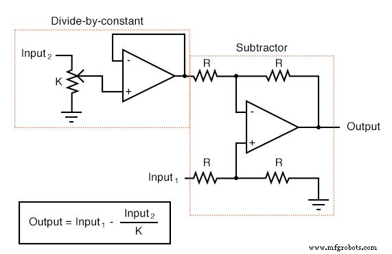 Analog vs. Digital Computational Circuits: A Practical Guide