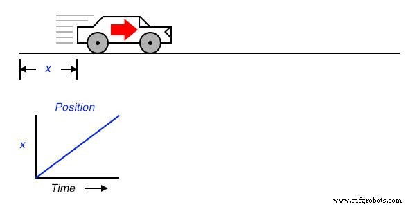 Analog vs. Digital Computational Circuits: A Practical Guide