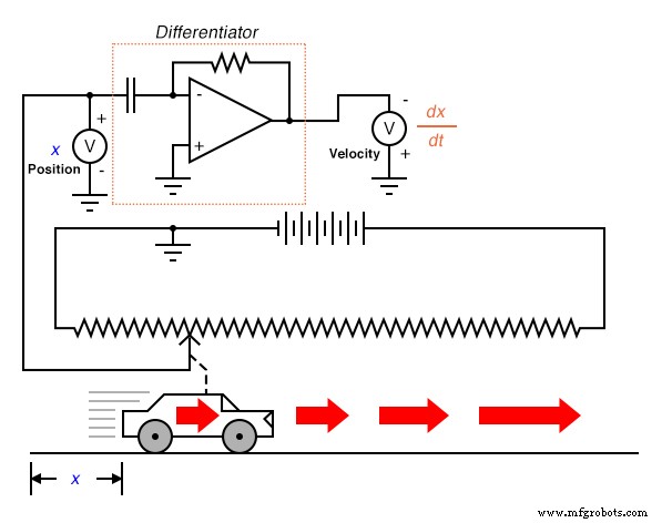 Analog vs. Digital Computational Circuits: A Practical Guide
