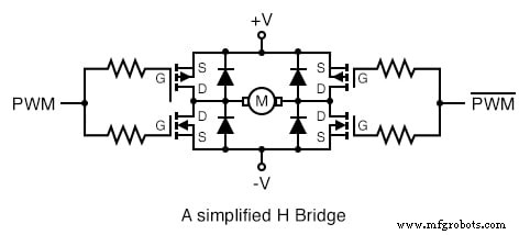Pulse Width Modulation (PWM): Principles, Applications, and Design Insights