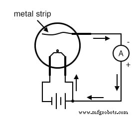 From Edison’s Lamp to the Audion: The Early Evolution of Vacuum Tubes