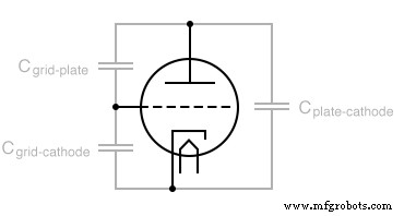The Triode: A Cornerstone of Vacuum Tube Technology