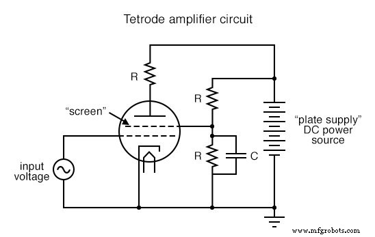The Tetrode Tube: Design, Function, and Impact on Amplifier Performance