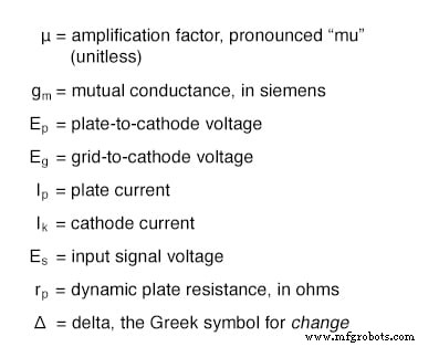Key Performance Parameters of Electron Tubes