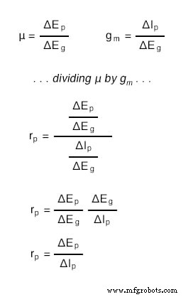 Key Performance Parameters of Electron Tubes