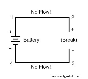 Understanding Voltage and Current: The Foundations of Electrical Flow