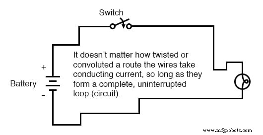 Understanding Electrical Resistance and Circuit Safety