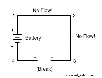 Understanding Voltage and Current: The Foundations of Electrical Flow
