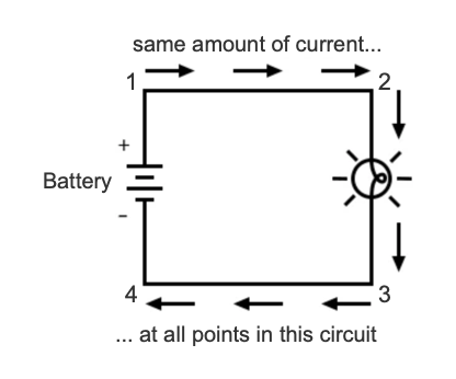 Voltage and Current in a Practical Circuit: Understanding Their Relationship