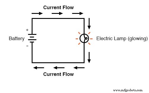 Ohm’s Law Explained: How Voltage, Current, and Resistance Interact in Electrical Circuits
