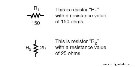 Resistors: Fundamentals, Types, and Practical Applications