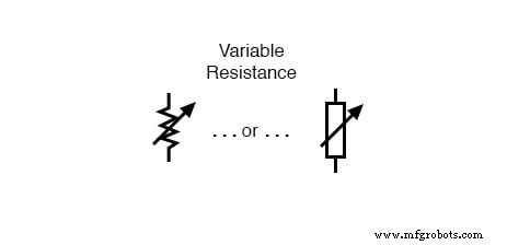 Resistors: Fundamentals, Types, and Practical Applications