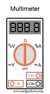 Safe Meter Usage: A Professional Guide for Electronics Technicians