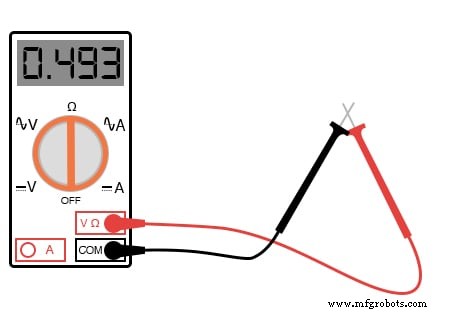 Safe Meter Usage: A Professional Guide for Electronics Technicians