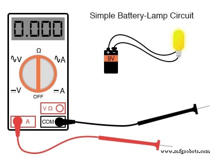 Safe Meter Usage: A Professional Guide for Electronics Technicians