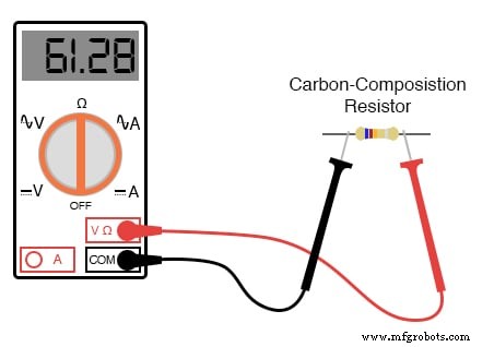 Safe Meter Usage: A Professional Guide for Electronics Technicians