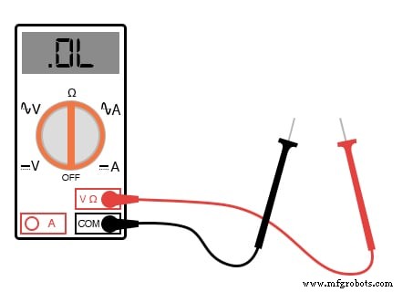 Safe Meter Usage: A Professional Guide for Electronics Technicians