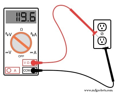 Safe Meter Usage: A Professional Guide for Electronics Technicians