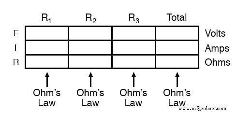 Understanding Simple Series Circuits: Key Principles and Practical Examples