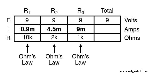 Parallel Circuits Explained: Voltage, Current, and Resistance Principles