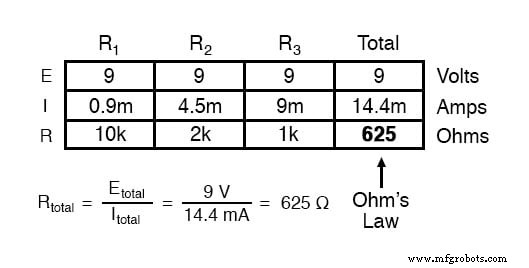 Parallel Circuits Explained: Voltage, Current, and Resistance Principles