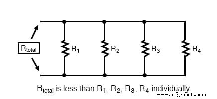 Understanding Conductance: The Inverse of Resistance